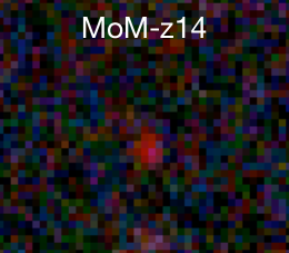 A small red splotch labeled MoM-z14