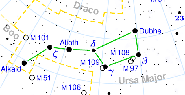 A part of a sky map showing the stars of the big dipper.