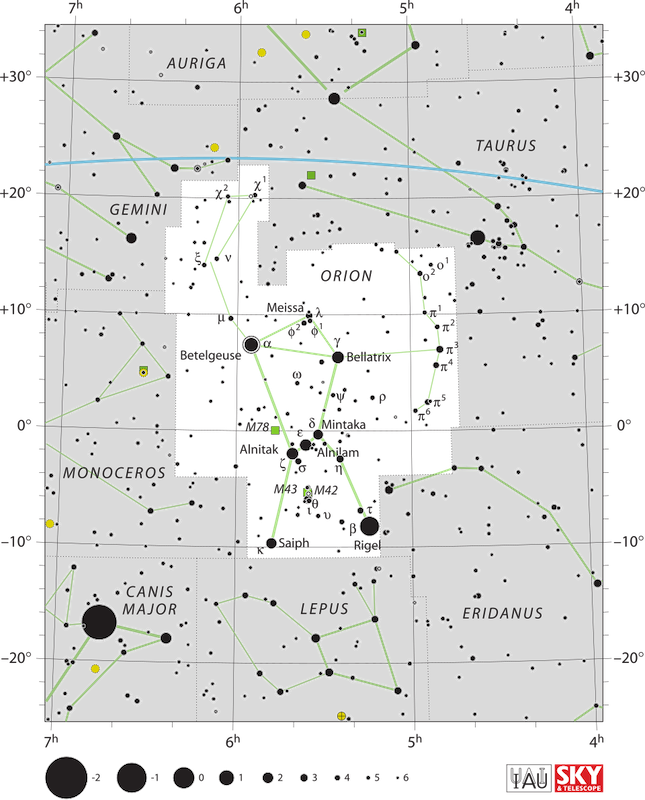 A sky map highlighting the constellation Orion, with labels on its bright stars and on neighboring constellations.