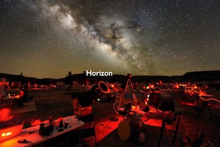 The Milky way is seen glowing in the sky over many telescopes illuminated in red light. The horizon is labeled where the dark ground meets the sky.