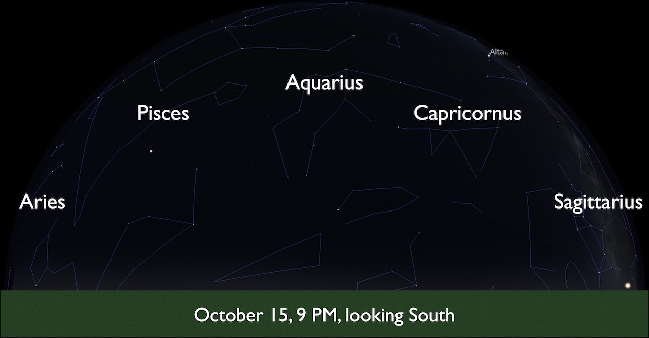 Local sky, October 15, 9 PM, looking South. Aries, Pisces, Aquarius Capricornus, Sagittarius are seen in an arc acros the sky. Aquarius is highet in the sky.