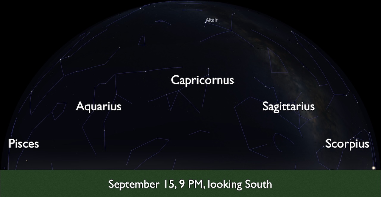 Local sky, September 15, 9 PM, looking South. Pisces, Aquarius Capricornus, Sagittarius, Scorpius are seen in an arc acros the sky. Capricorunus is highet in the sky.