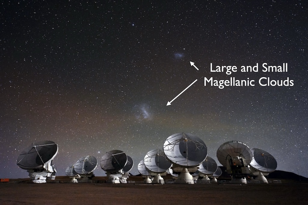 Stars above radio telescope dishes, with two bright smudges labeled as the Large and Small Magellanic Clouds.