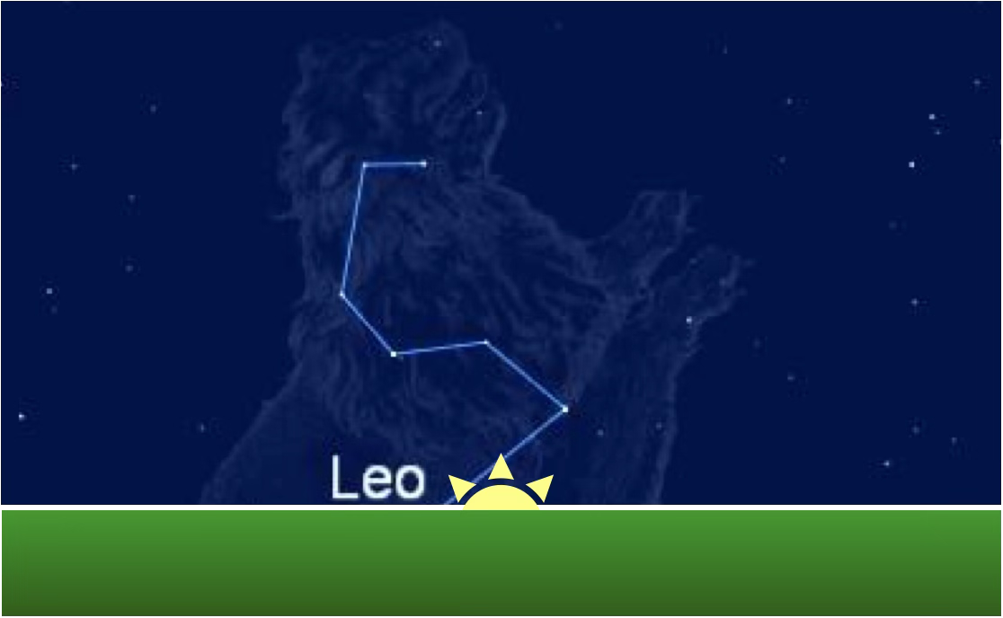 The Sun on the horizon, with half the stars of the constellation Leo above
